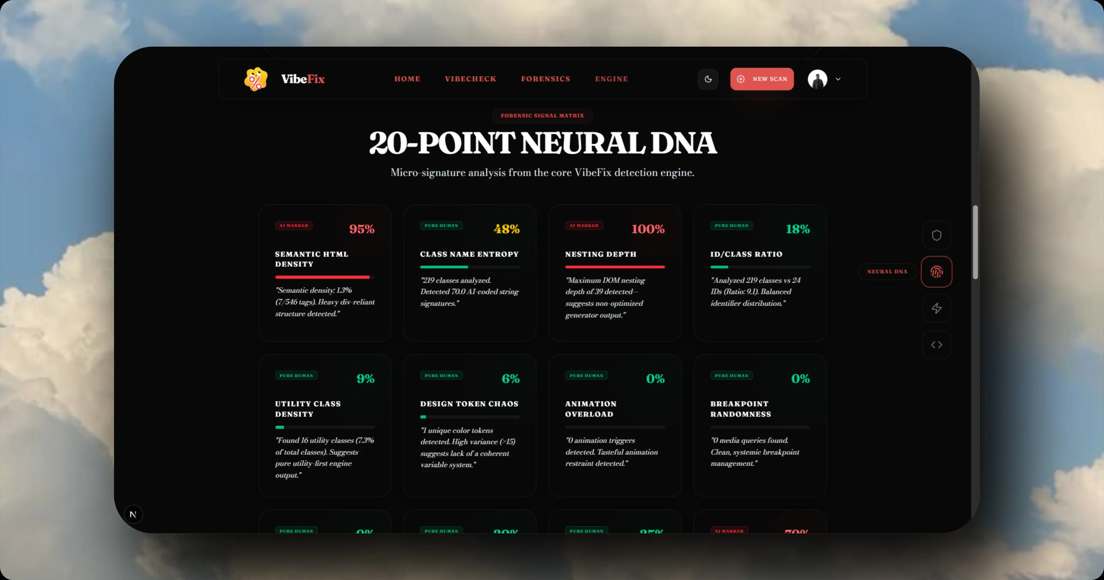 Codebase DNA